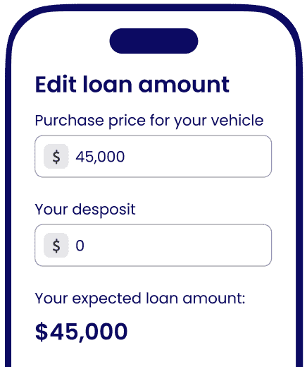 Revise your loan amount and term